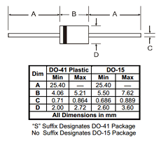 1N5391S datasheet