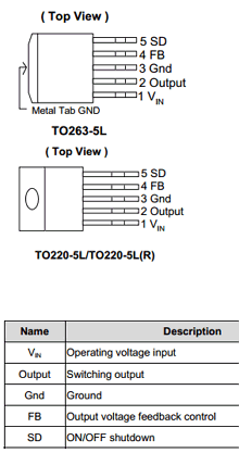 AP1501A datasheet AP1501A datasheet