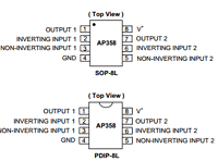 AP358 datasheet