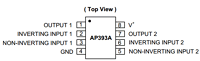AP393A datasheet