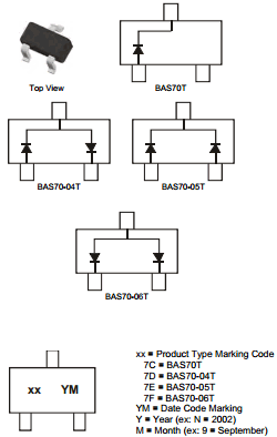 BAS70T datasheet BAS70T datasheet