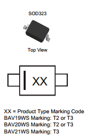 BAV19WS datasheet
