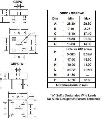 GBPC15005 datasheet