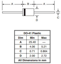 MUR140 datasheet MUR140 datasheet