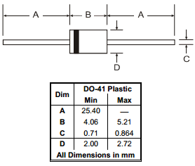 PR1001G datasheet