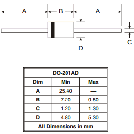 PR3001 datasheet