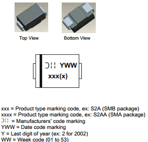 S2A datasheet S2A datasheet