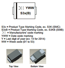 S3A datasheet