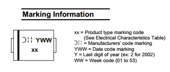 SMAJ20CA datasheet SMAJ20CA datasheet
