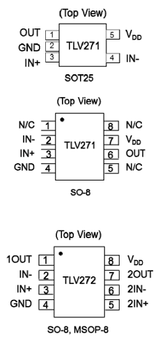 TLV271 datasheet