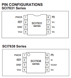 SCI7631 datasheet SCI7631 datasheet