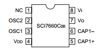 SCI7660 datasheet