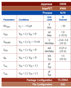 2SK59 datasheet 2SK59 datasheet