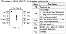 AX4102 datasheet