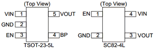 AX6603 datasheet AX6603 datasheet