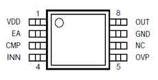 BIT3251 datasheet