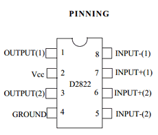 D2822 datasheet