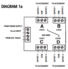 DCC30 datasheet