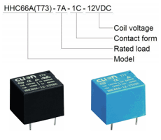 HHC66AT73 datasheet HHC66AT73 datasheet