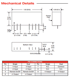 IM2412S datasheet IM2412S datasheet