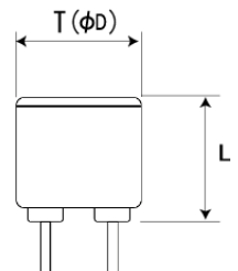 LHL08TB221K datasheet LHL08TB221K datasheet