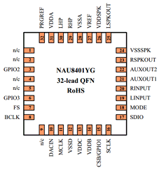 NAU8401 datasheet