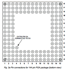 PDSP16256 datasheet
