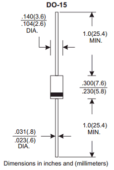 R1500F datasheet