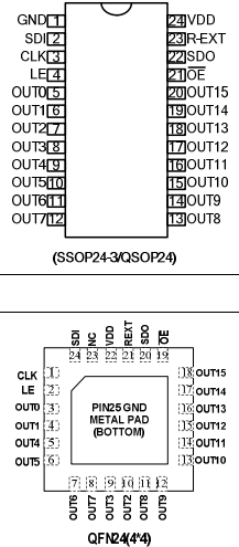 SM16126 datasheet SM16126 datasheet
