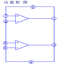 SP2822 datasheet