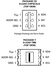 TSL2561 datasheet TSL2561 datasheet