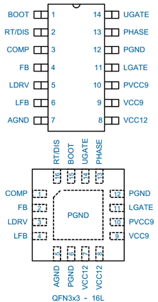 UP6161 datasheet UP6161 datasheet
