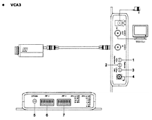 VCA3 datasheet
