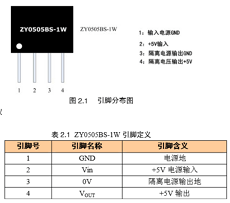 ZY0505BS-1W datasheet ZY0505BS-1W datasheet