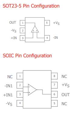 CLC1006 datasheet CLC1006 datasheet