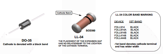 1N4148 datasheet 1N4148 datasheet