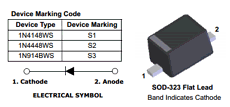 1N4148WS datasheet