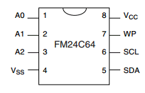 24C64 datasheet