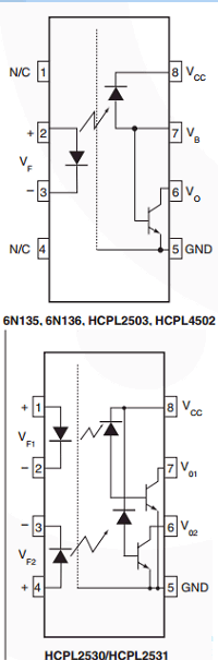 6N135 datasheet