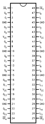 74AC16244 datasheet 74AC16244 datasheet