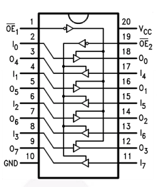 74ACT244 datasheet 74ACT244 datasheet