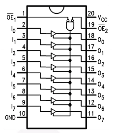74ACT541 datasheet 74ACT541 datasheet
