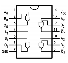 74F00 datasheet