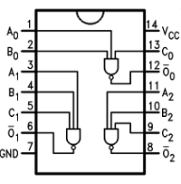 74F10 datasheet 74F10 datasheet