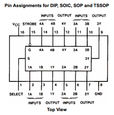 74HC157 datasheet