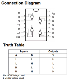 74LS266 datasheet 74LS266 datasheet