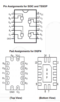 74VCX08 datasheet 74VCX08 datasheet