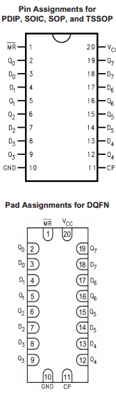 74VHC273 datasheet