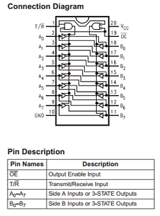 74VHCT245 datasheet 74VHCT245 datasheet
