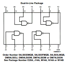 DM74LS03N datasheet DM74LS03N datasheet